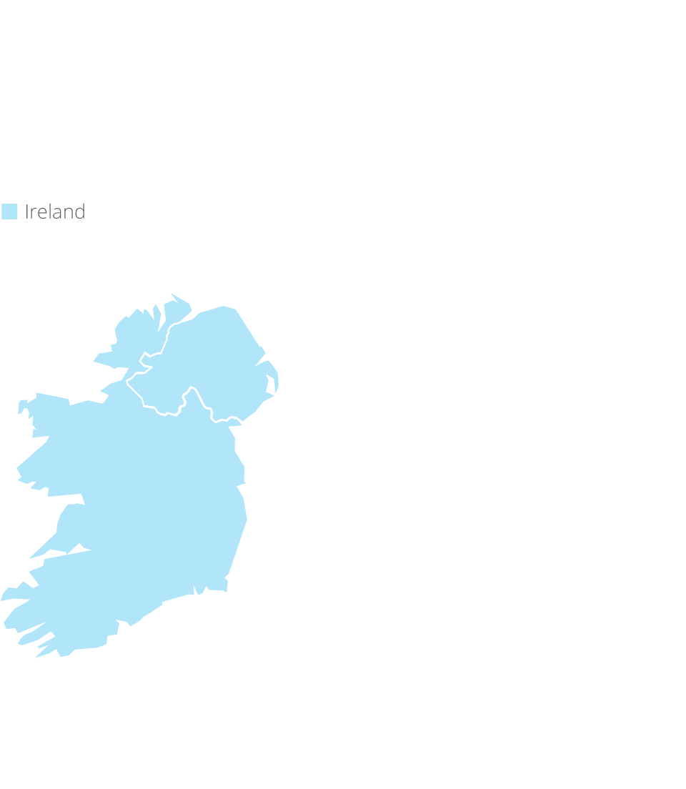 Regional Map Region